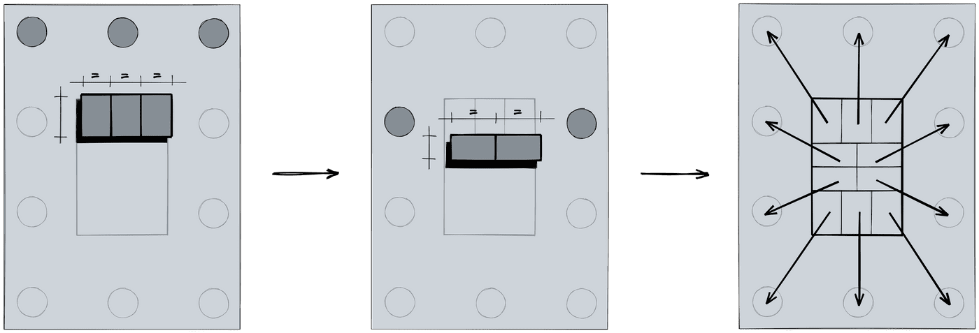 Algoritmo de divisão do pilar pelo modelo das isoáreas. Algoritmo de divisão do pilar pelo modelo das isoáreas.